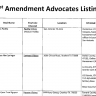 First Amendment Auditor Bulletin From Texas